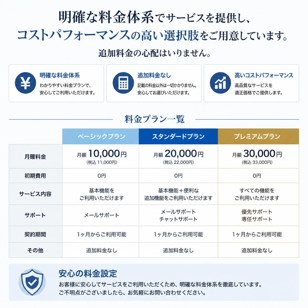 安心価格で透明な料金体系
