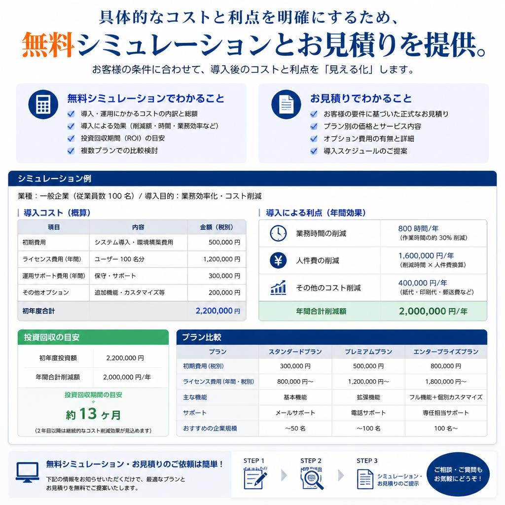 4. 無料のシミュレーションと見積もり