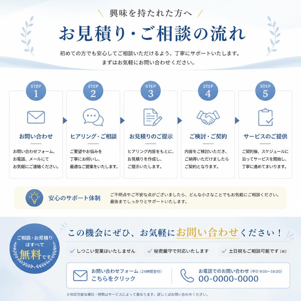 7. さあ、あなたも再生可能エネルギーへ