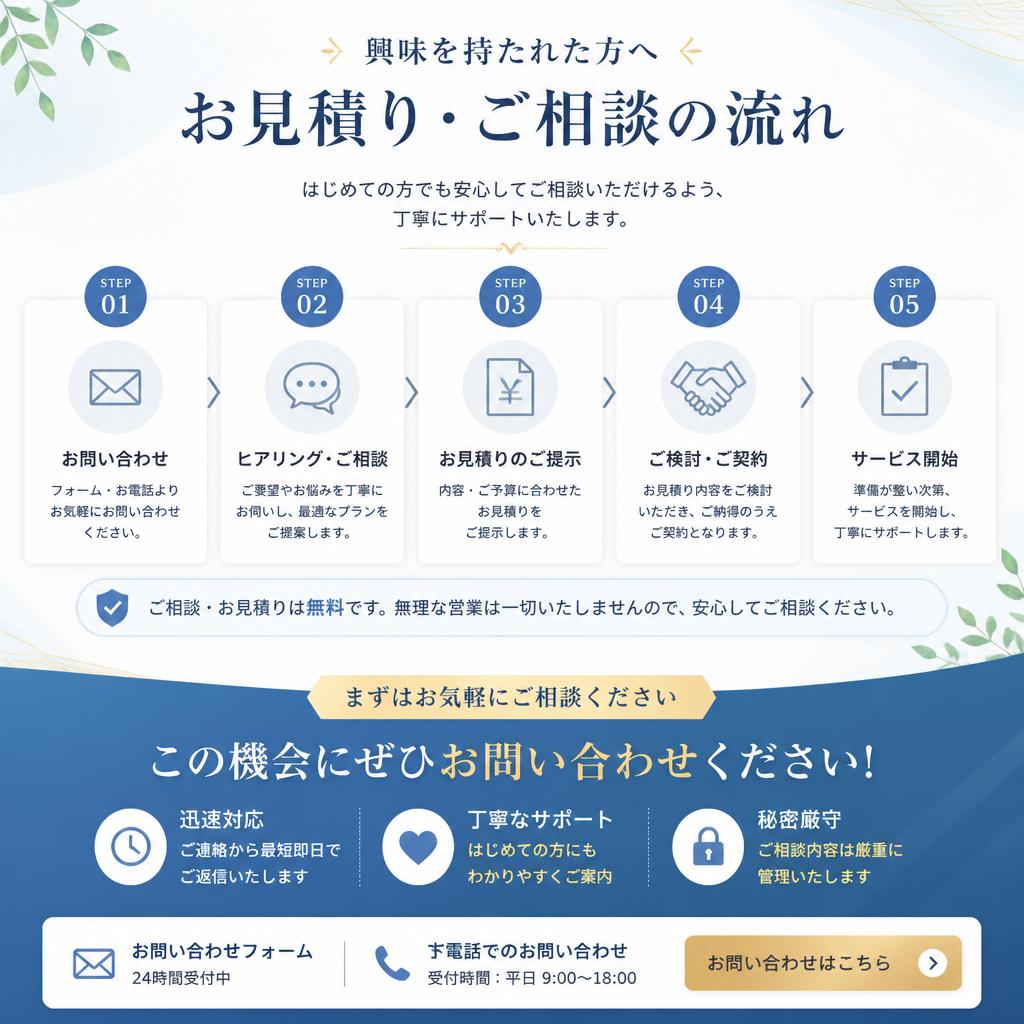 7. さあ、あなたも再生可能エネルギーへ
