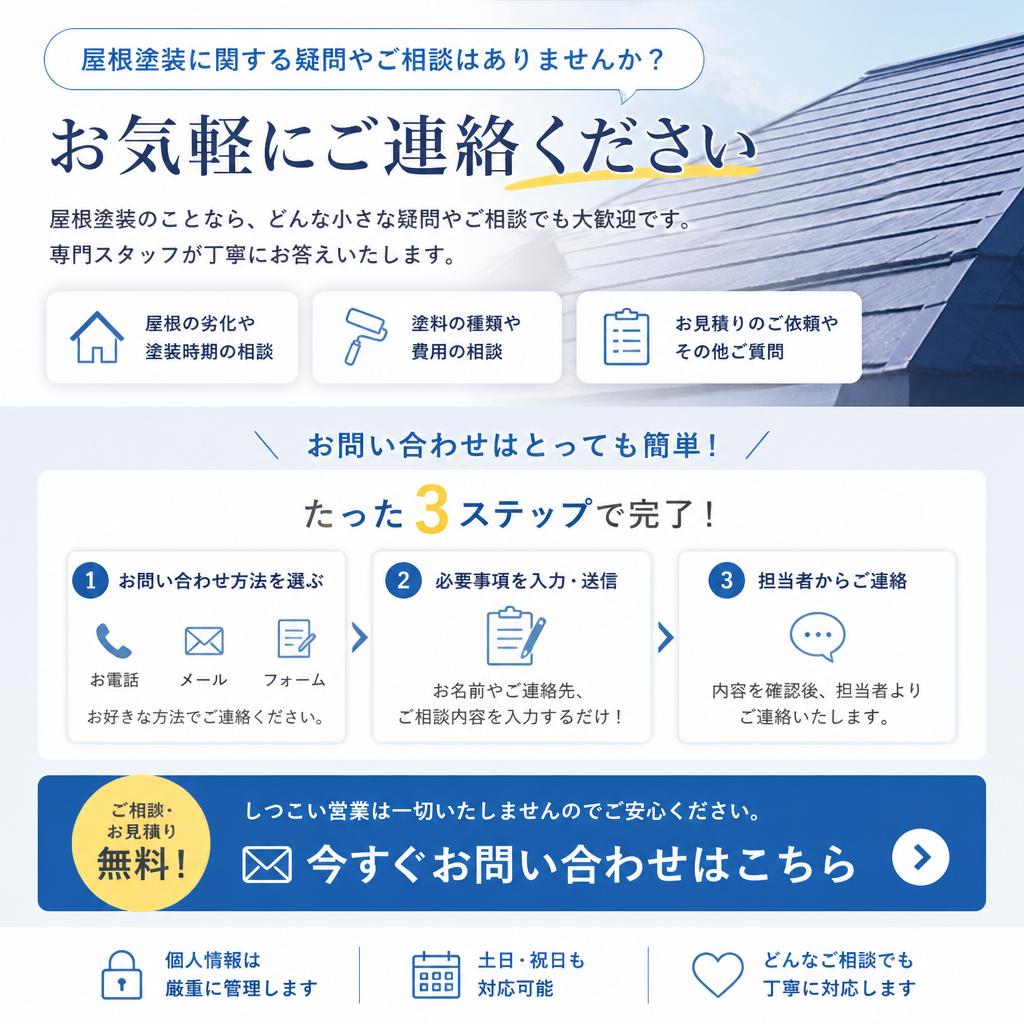 7. お問い合わせ・無料相談のご案内